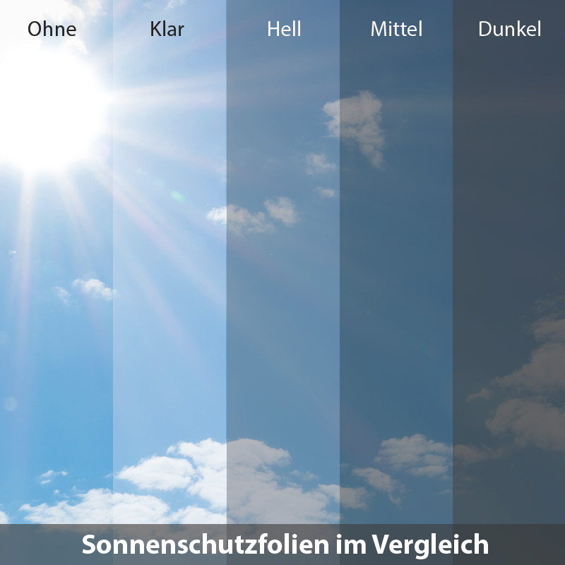 Sonnenschutzfolie Außen Silber Dunkel: Hitzeschutz & Spiegel Effekt